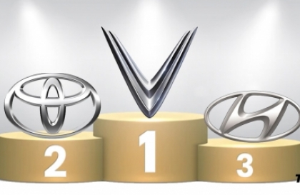 Thị trường ô tô Việt Nam: Top 10 thương hiệu bán nhiều xe nhất nửa đầu năm 2026